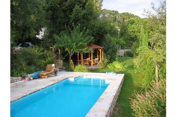 Slovēnija Privát Kobdilj, Eksterjers